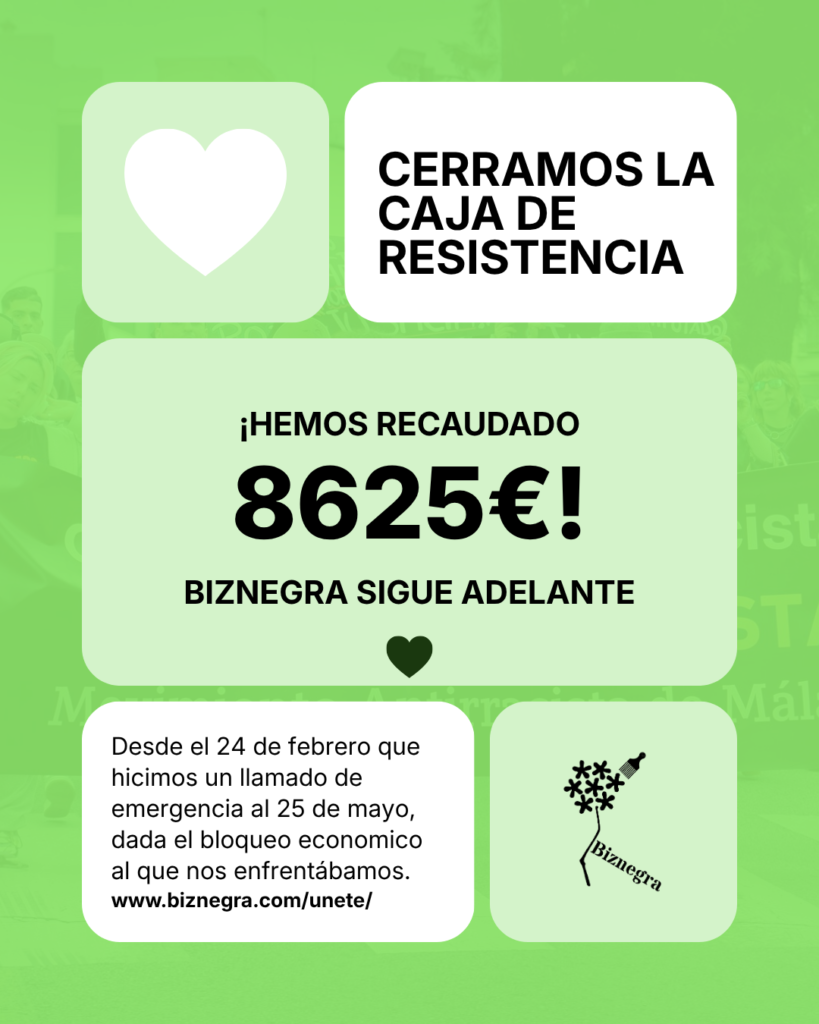 Rendicición de cuentas Caja de resistencia